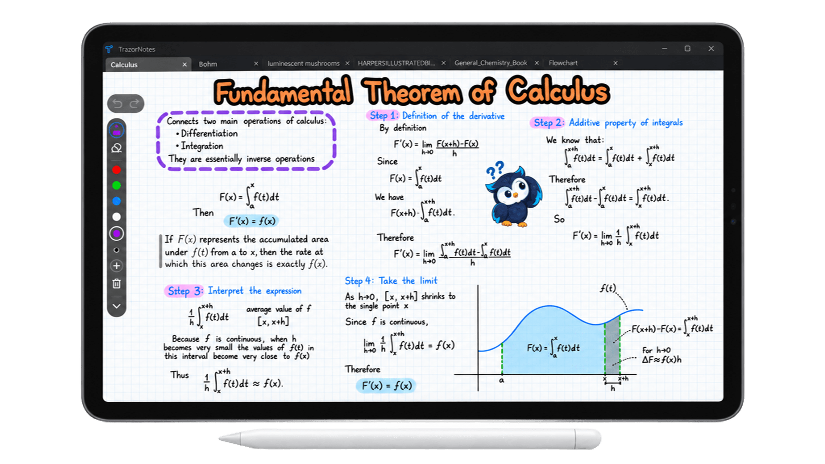 TrazorNotes on a landscape tablet showing handwritten calculus notes, with a stylus below
